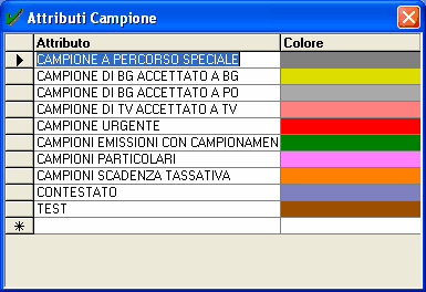 attributi campione